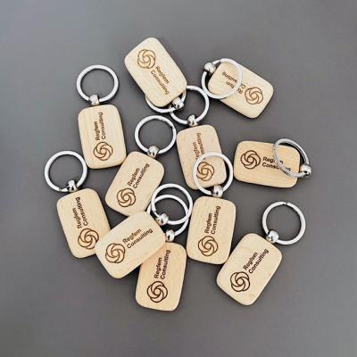 Přívěsky na klíče - Řezání a značení laserem